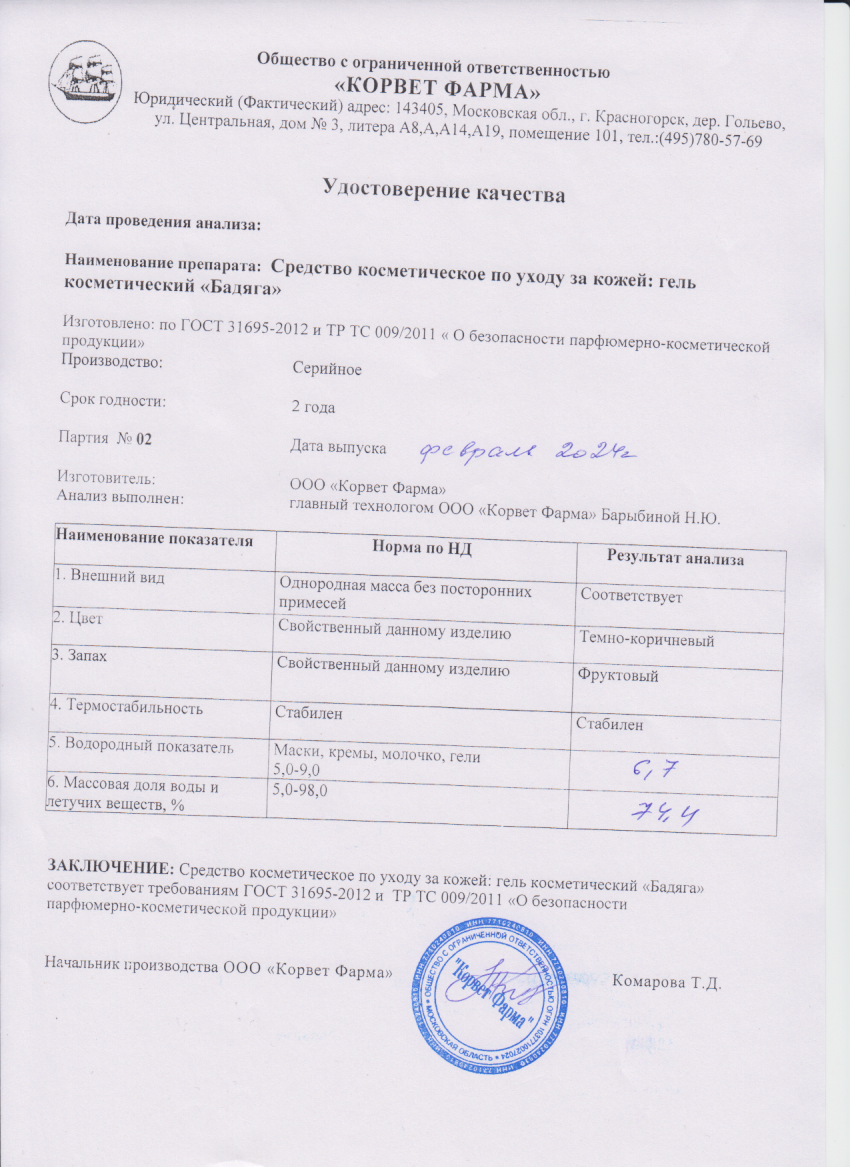 Паспорт №02202402
